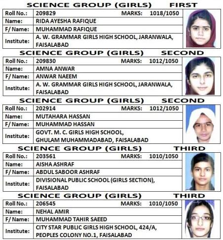 Science Group Girls Top Positions